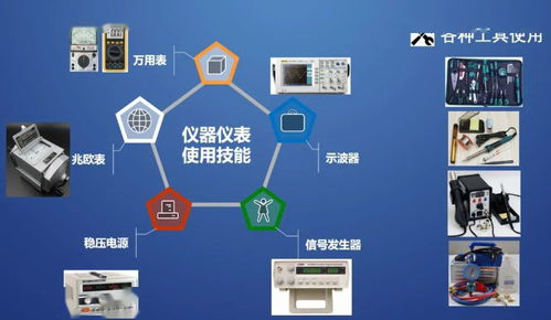 好專業(yè)，好前途 歡迎報(bào)考訊飛大數(shù)據(jù)與人工智能學(xué)院人工智能公共數(shù)據(jù)平臺(tái)