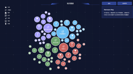 《上海人工智能公共研發(fā)資源圖譜》正式發(fā)布，構(gòu)建人工智能創(chuàng)新發(fā)展的“數(shù)據(jù)基石”